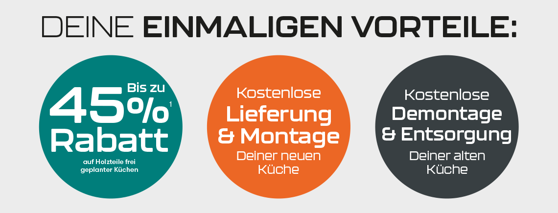 Deine Einmaligen Vorteile auf einem Blick!