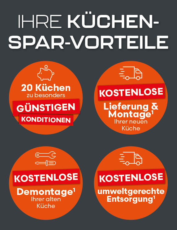 Sichern Sie sich jetzt Ihre Küchen-Spar-Vorteile