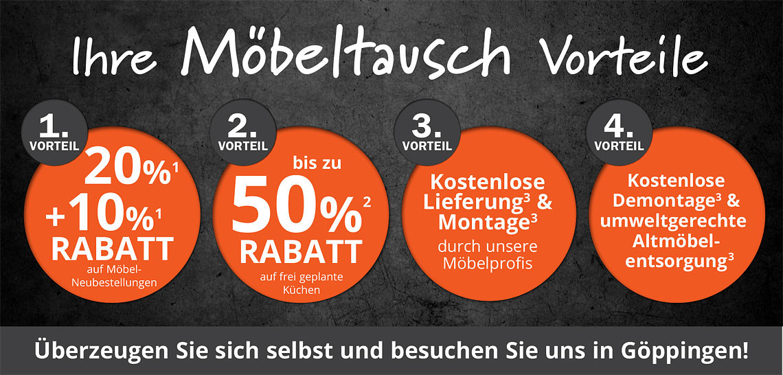 Ihre Möbeltausch-Vorteile bei Möbel Strobel: 20% + 10% Rabatt auf Möbel-Neubestellungen, bis zu 50% Rabatt auf frei geplante Küchen, Lieferung + Montage gratis, Kostenlose Demontage und umweltgerechte Altmöbel-Entsorgung!